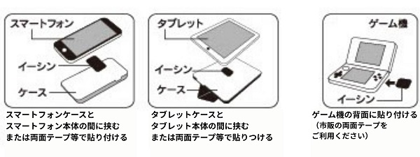 アポロ・イーシン使用方法