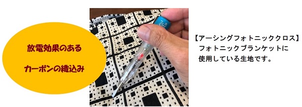 フォトニッククッションカバー