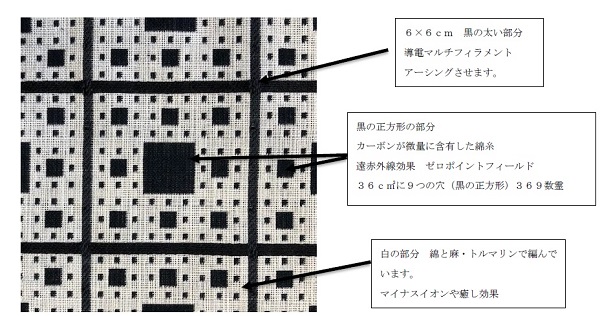 フォトニッククッションカバー