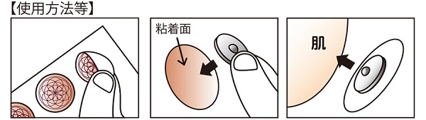 ブラックアイナノー貼り方