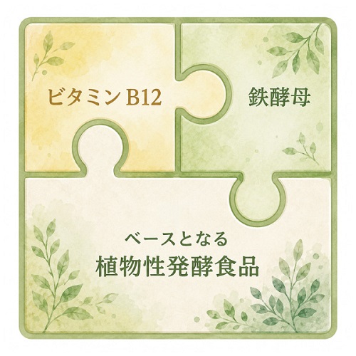 酵素乃泉ーイメージ
