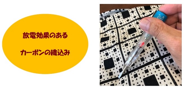 フォトニッククッション