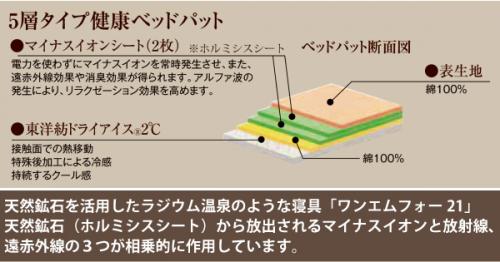 ホルミシスベッドパットシングル5層タイプ