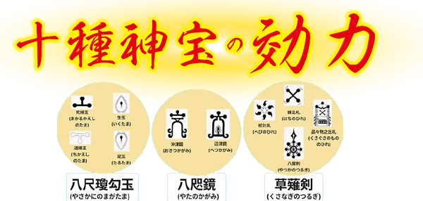 十種神宝(とくさのかんだから)の効力