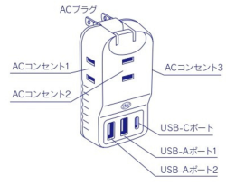 アポロ・シンコンセント プラス