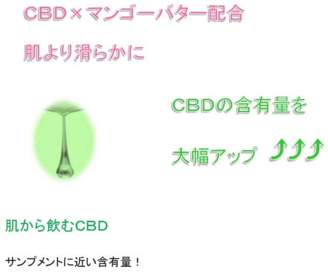 新しくなった　白姫ＣＢＤクリーム新レシピ