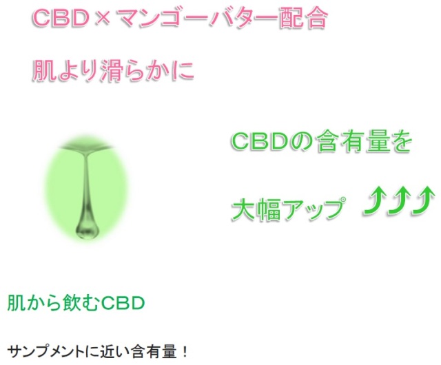 新しくなった　白姫ＣＢＤクリーム新レシピ