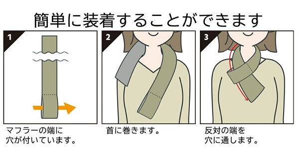 電磁波対策マフラー（ストール）