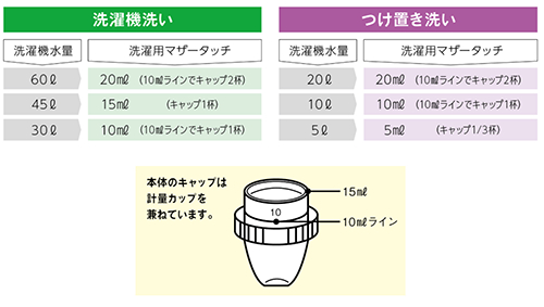 マザータッチ