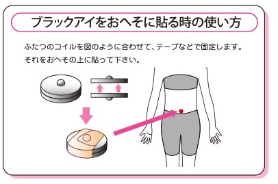 ブラックアイナノーへそ