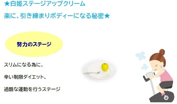 NEWステージアップクリーム