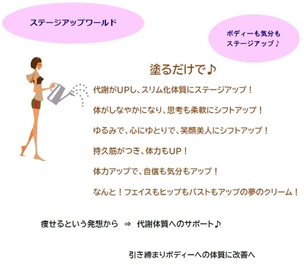 NEWステージアップクリーム