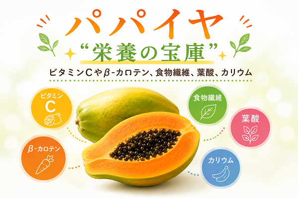 グリーンパパイヤエンザイム