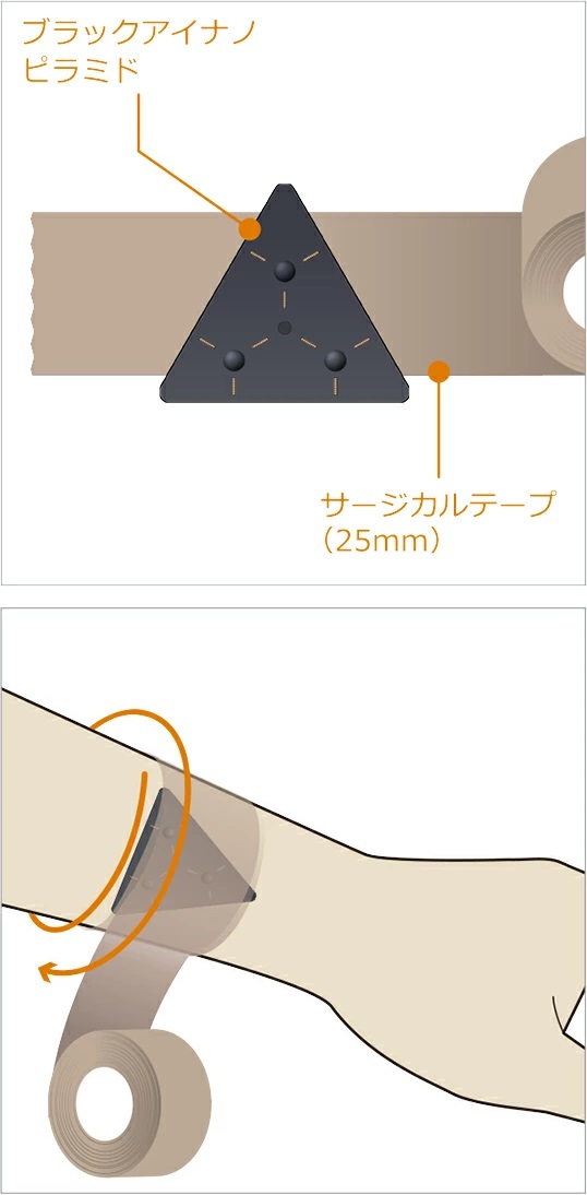 ブラックアイナノピラミド使用例