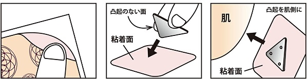 ブラックアイナノピラミド使用例