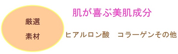 厳選素材－１