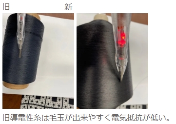 フォトニック「そのまんまクロス」使用例