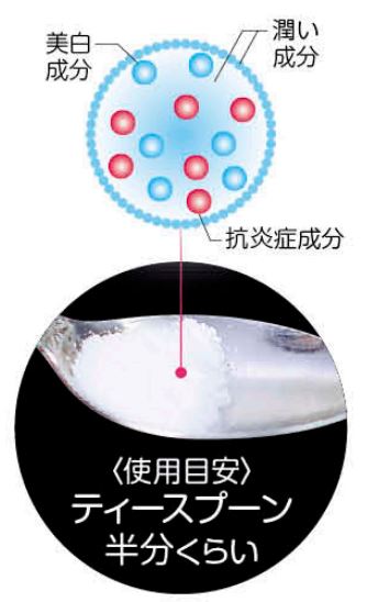 薬用　美白ダイレクトC(3本入)使用方法