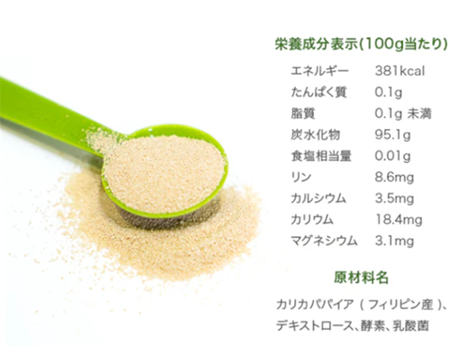 わんにゃんカリカー成分